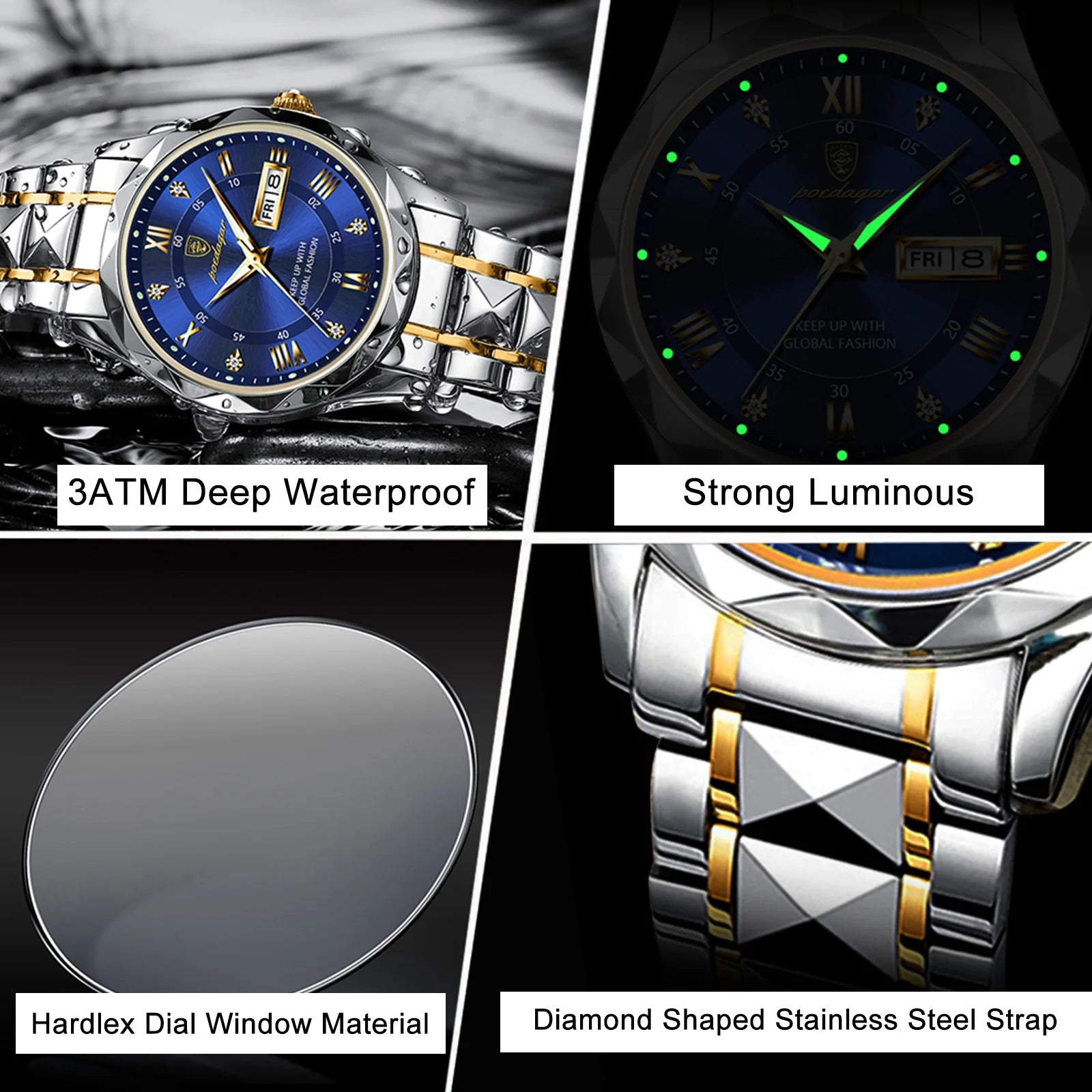POEDAGAR Men’s Luxury Quartz Watch